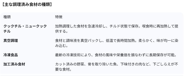 キャプチャ